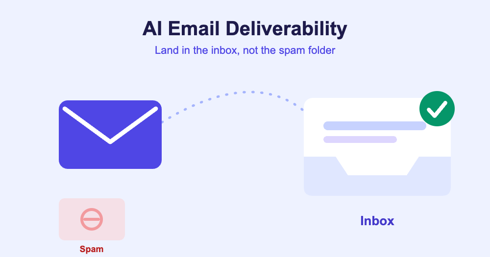 <span id="hs_cos_wrapper_name" class="hs_cos_wrapper hs_cos_wrapper_meta_field hs_cos_wrapper_type_text" style="" data-hs-cos-general-type="meta_field" data-hs-cos-type="text" >Entregabilidade de e-mail com IA: como escapar do spam</span>